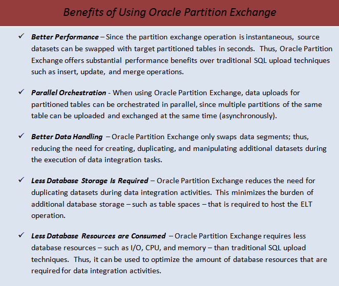 Table 1 - Benefits of Using Oracle Partition Exchange
