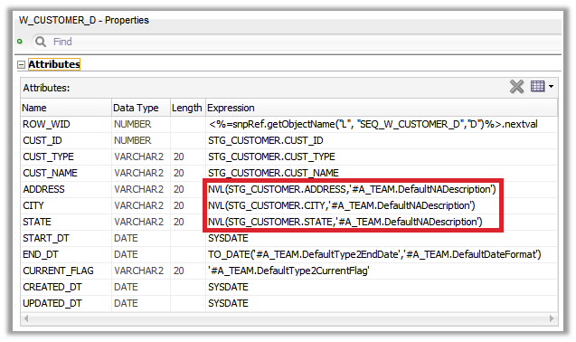 Figure 5 - Fixing Data Value Issues with the ODI Expression Editor