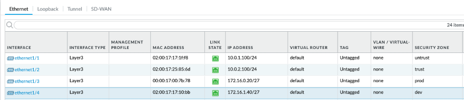 PA-Interface-Summary