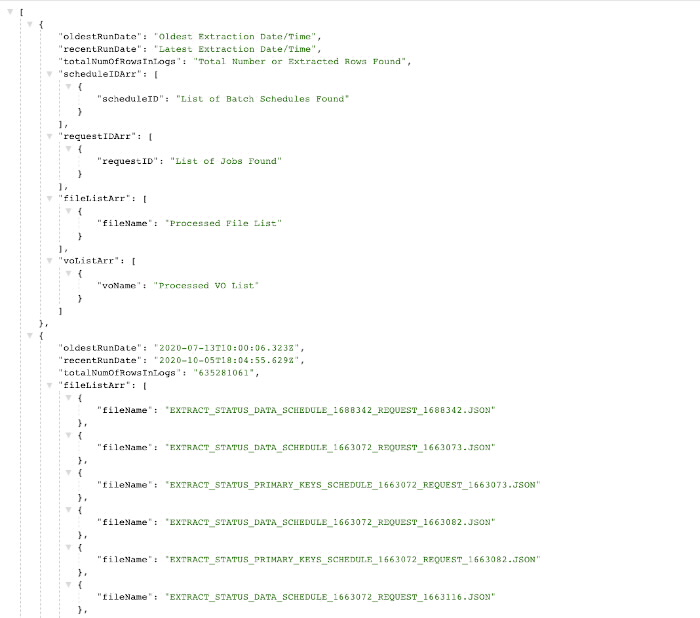 Log REST sample JSON Page - details