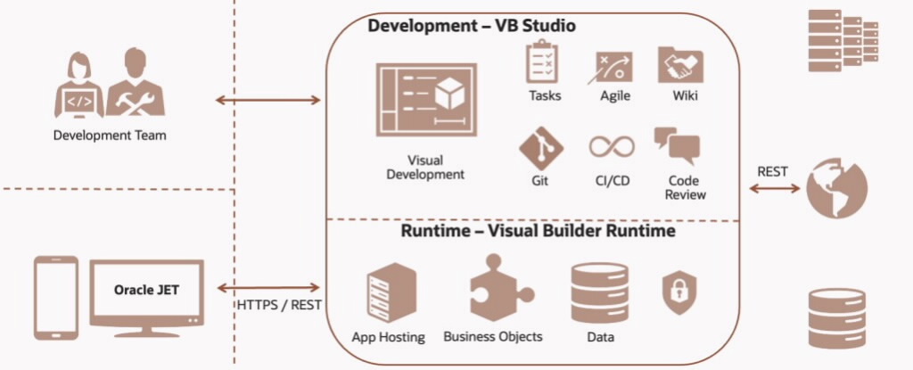 VBS with VB Runtime