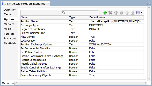 Figure 1 - IKM Oracle Partition Exchange Load Options