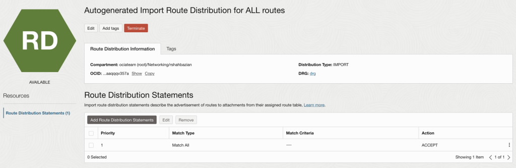 Autogenerated Import Route Distribution for ALL Routes