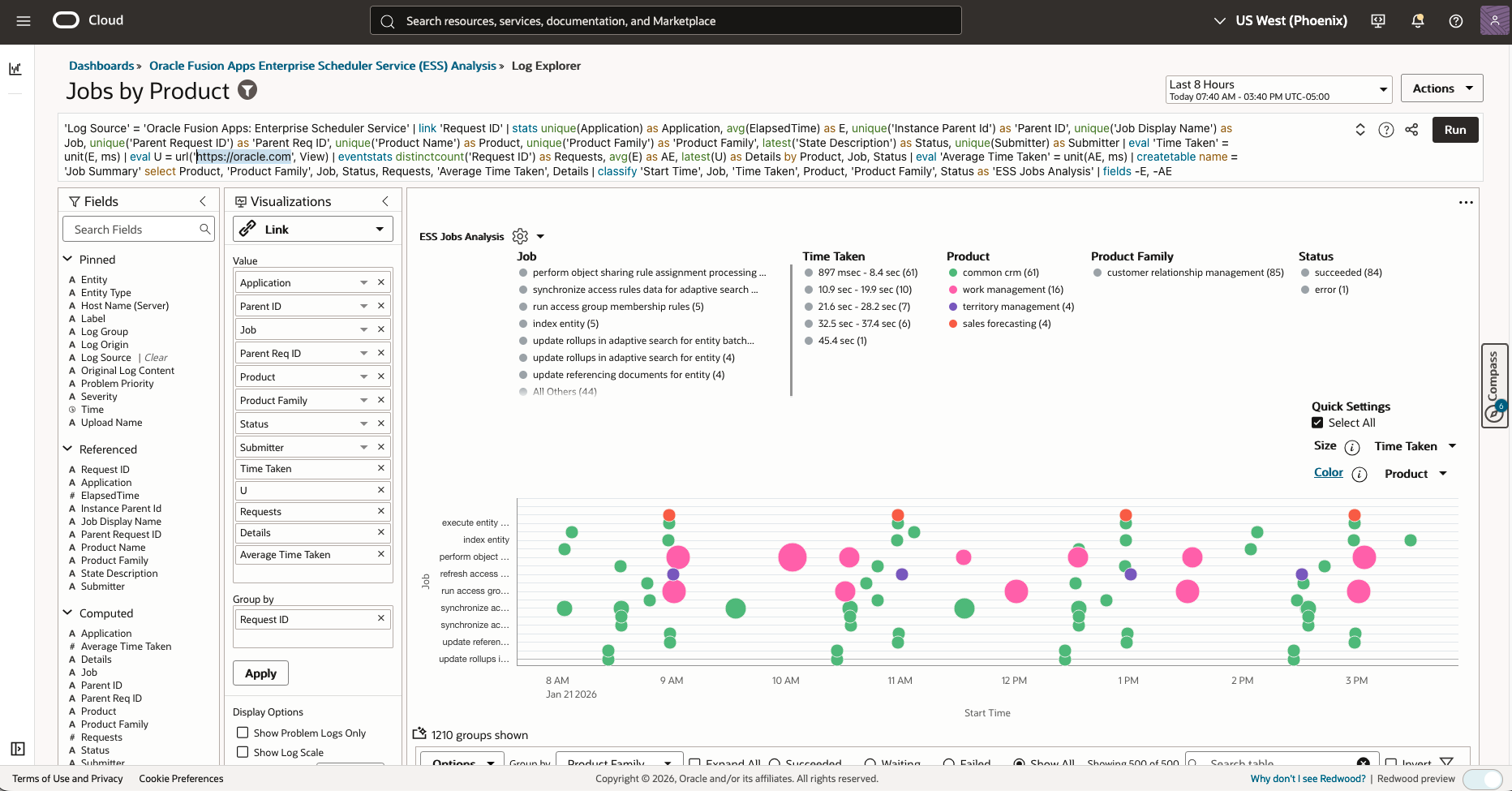 Figure 10: Update Query URL