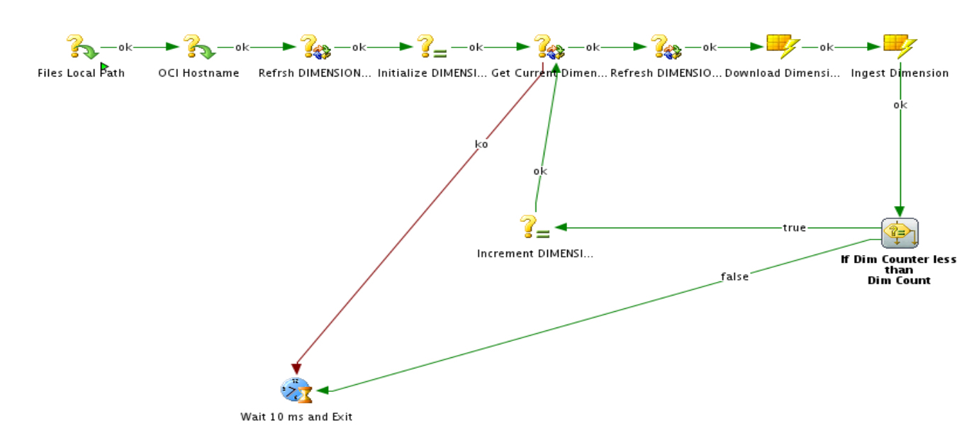 [!--$CEC_DIGITAL_ASSET--]CONT2434ED984C60480AA1FA1D7084F4CDE6[/!--$CEC_DIGITAL_ASSET--]
