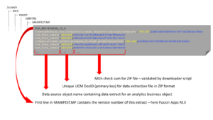 06_ManifestFileStructure