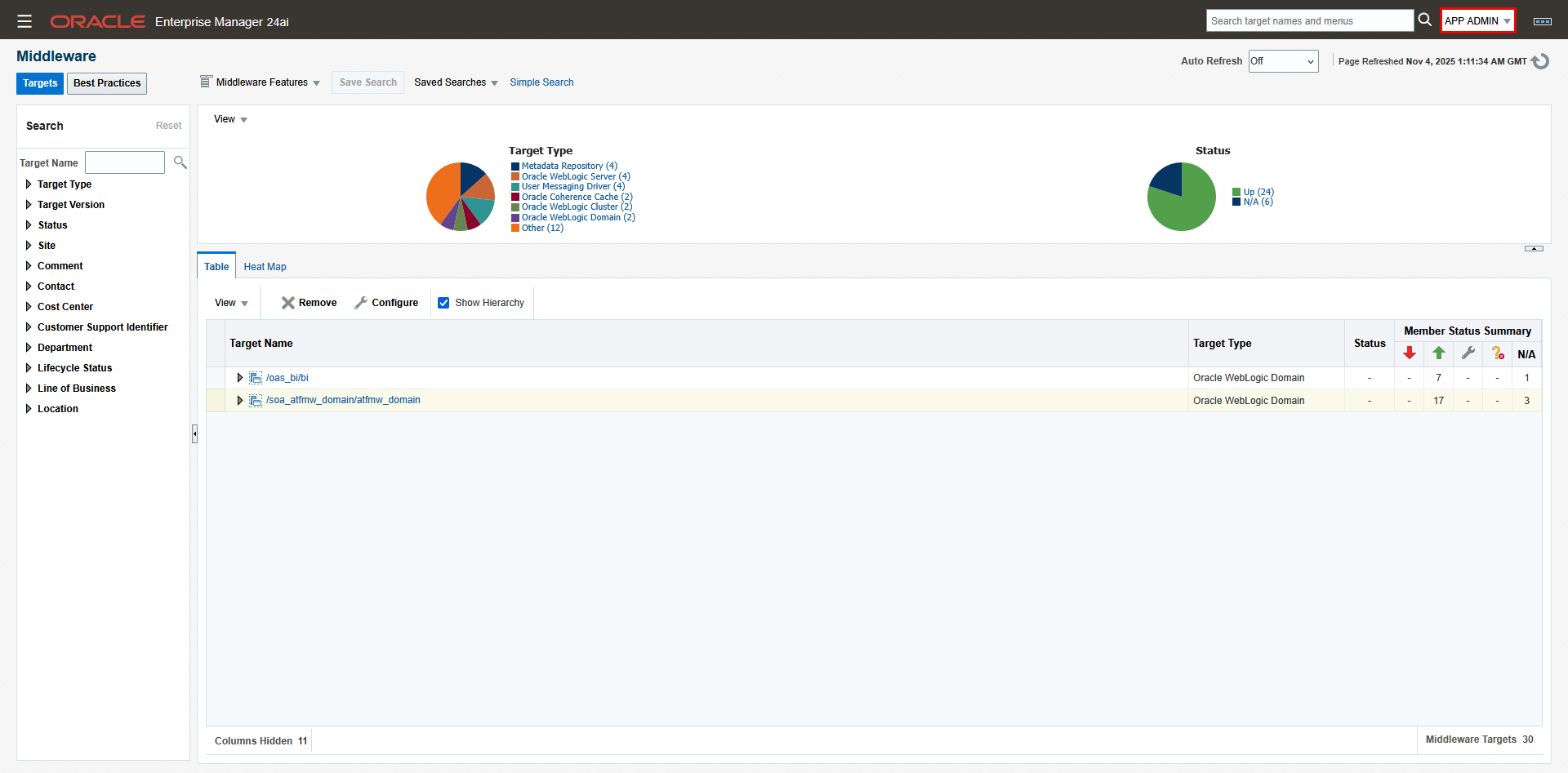 App Admin Application Access