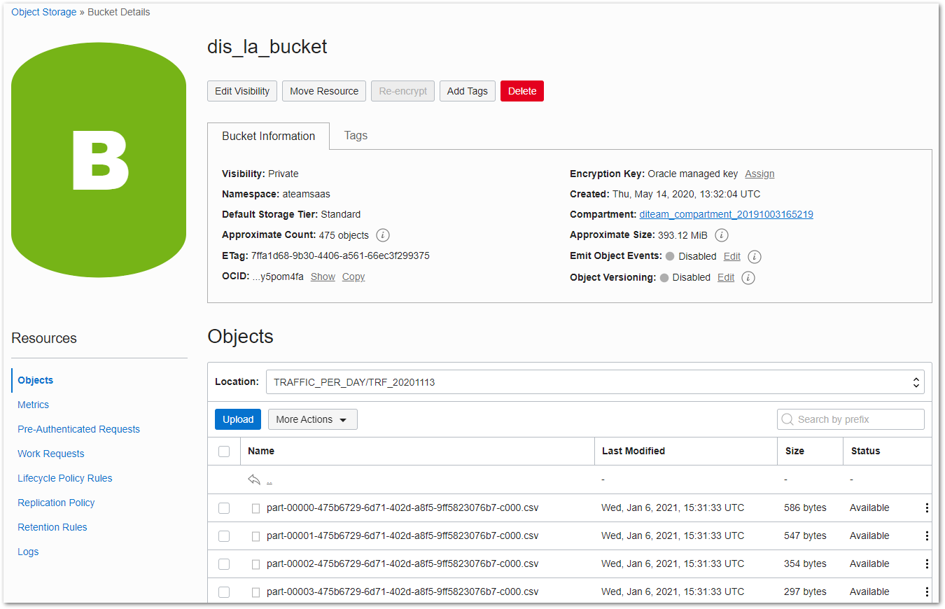 Figure 12: Target CSV files created the OCI Data Flow run in an Oracle Object Storage bucket