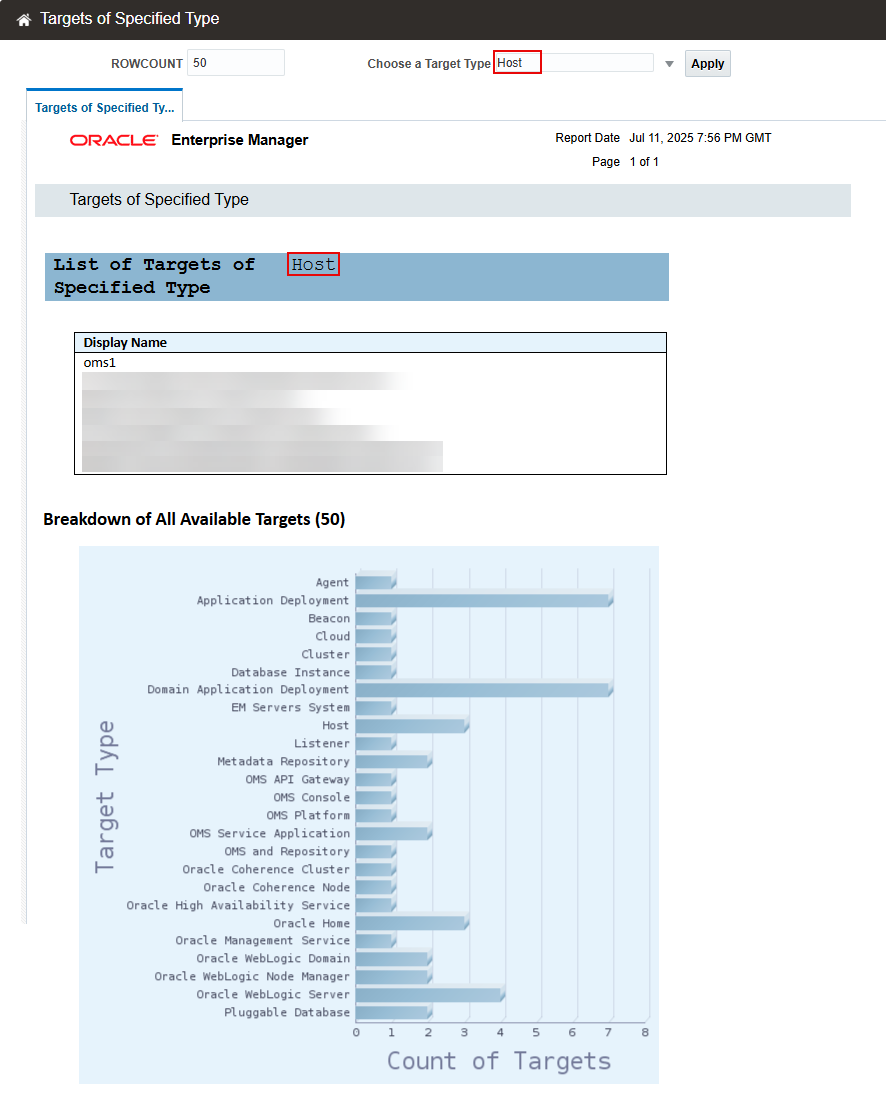 Targets of a Specified Type