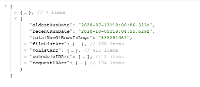 Log REST sample JSON Page - overview
