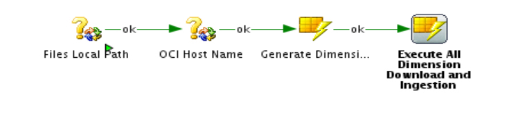 [!--$CEC_DIGITAL_ASSET--]CONTE9A1EC81E25D4C989B38E0BFC3B463CF[/!--$CEC_DIGITAL_ASSET--]