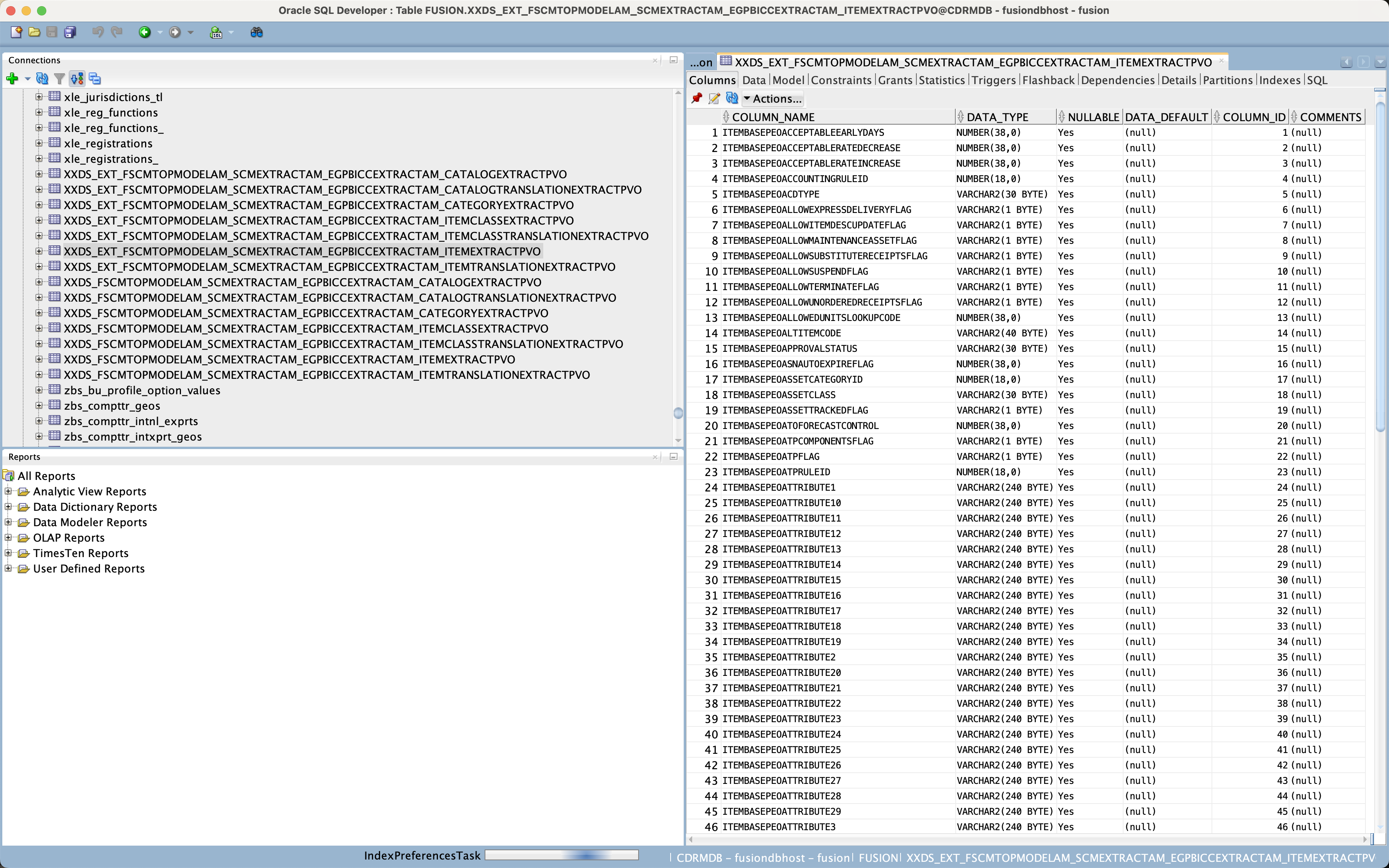 External Item Table Structure