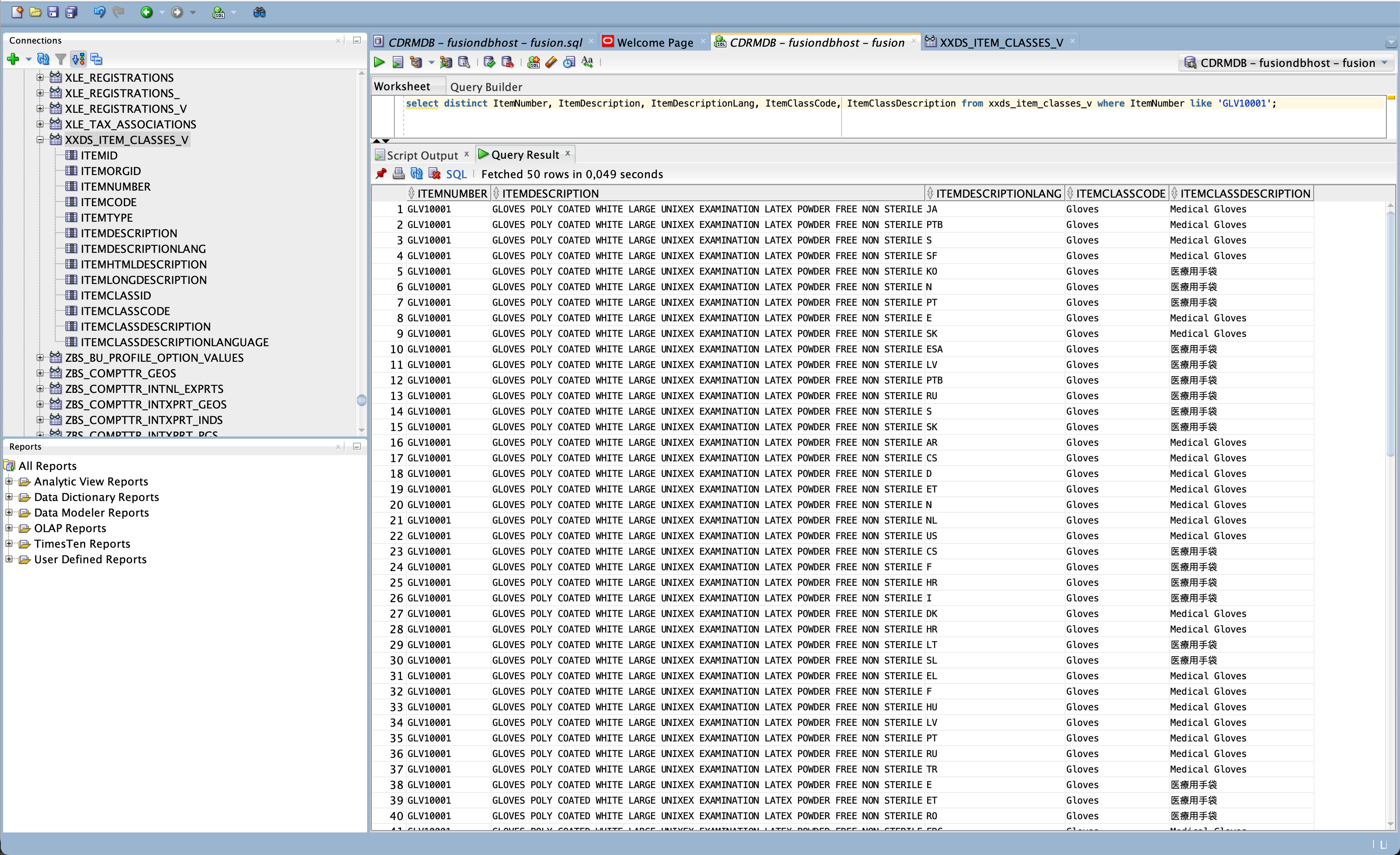 Data View Model Data