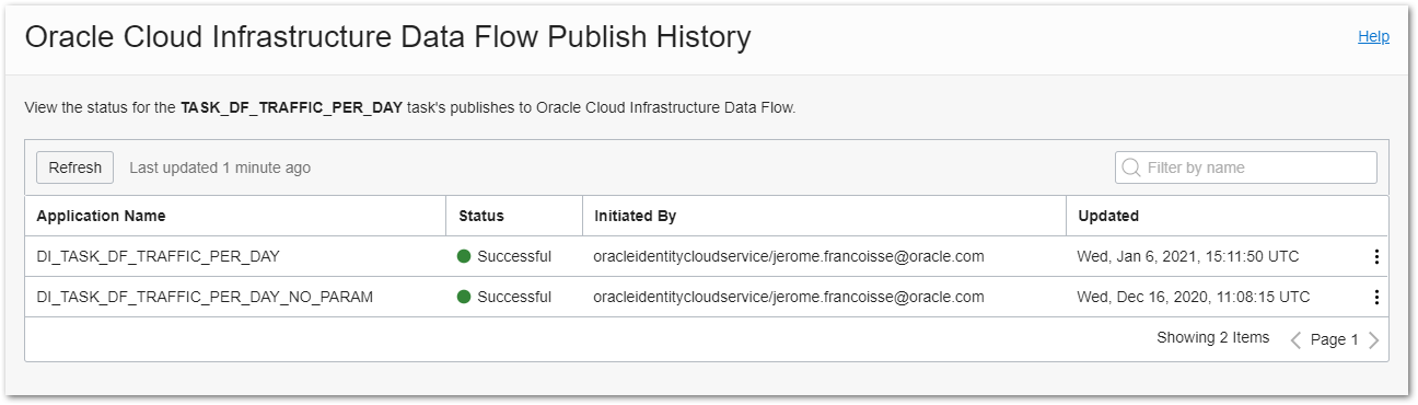 Figure 7: OCI Data Flow Publish history