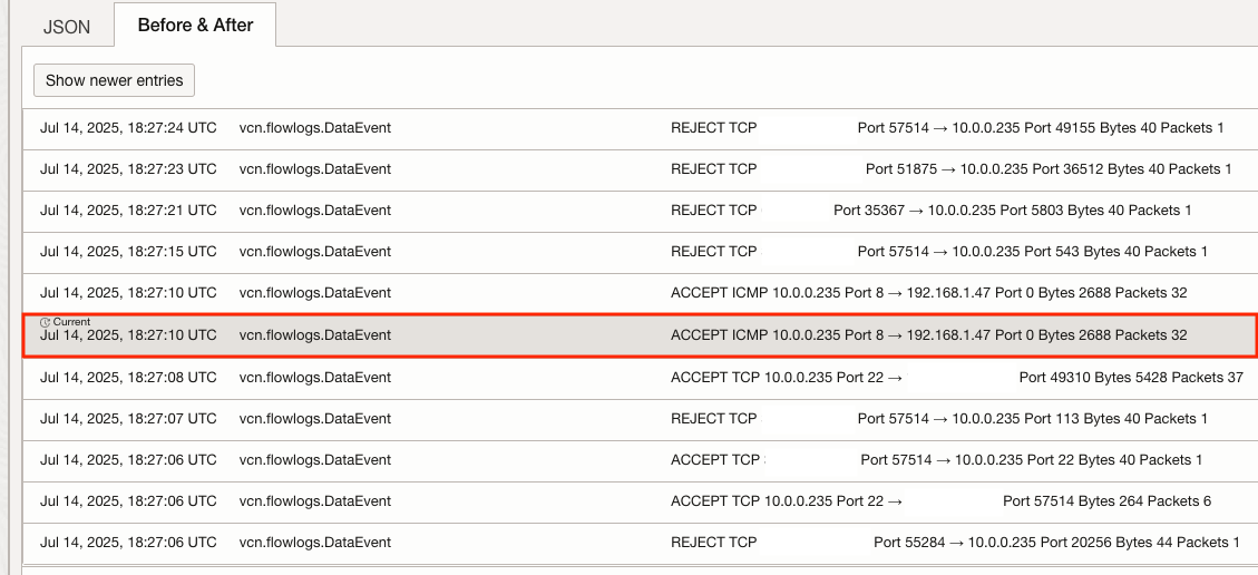 Before and After Logs