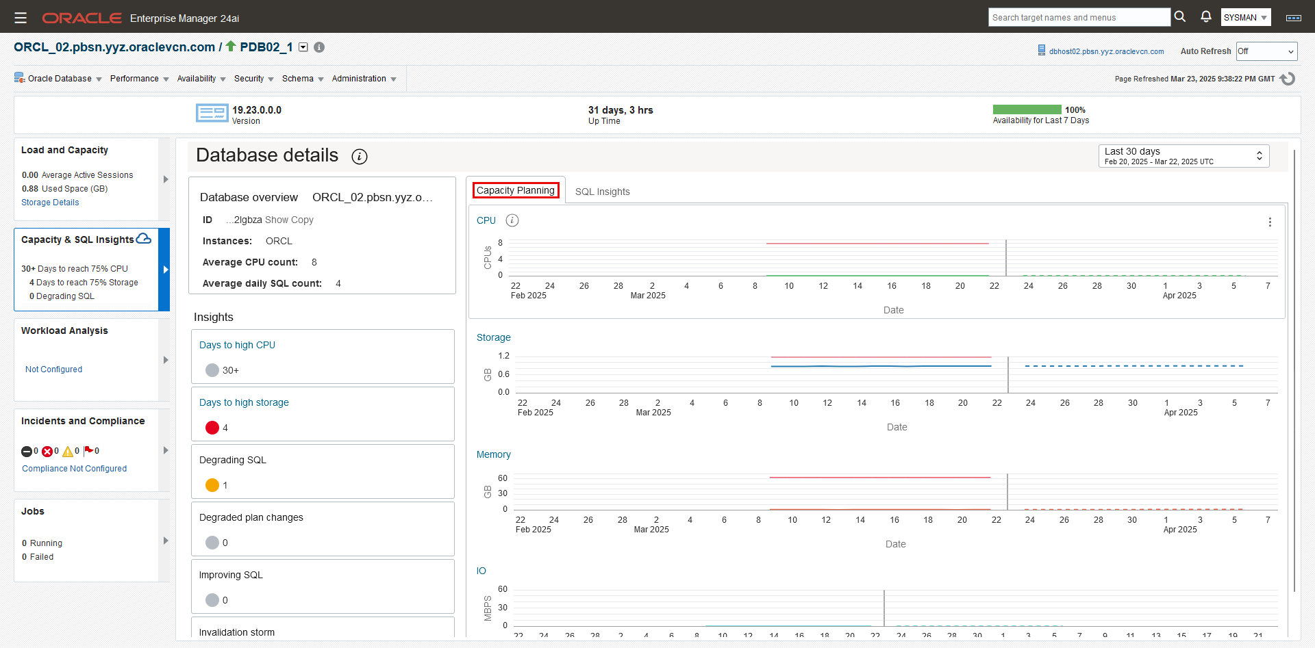 Capacity Planning Extension