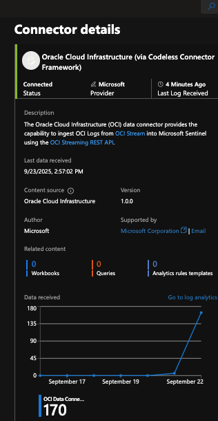 Connector Details page