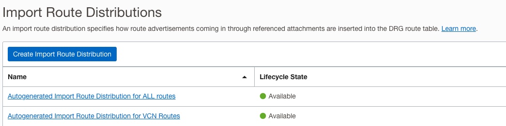Autogenerated DRG Import Route Distributions
