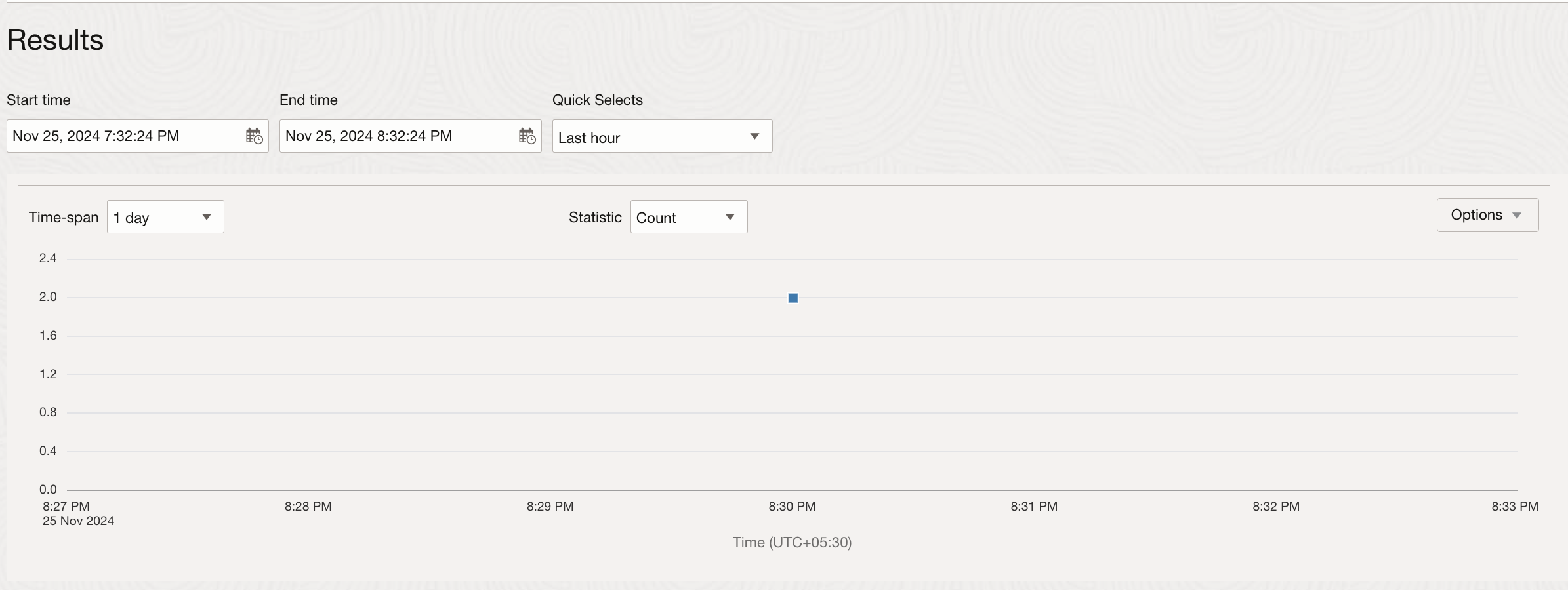 Detection-Rule-Result