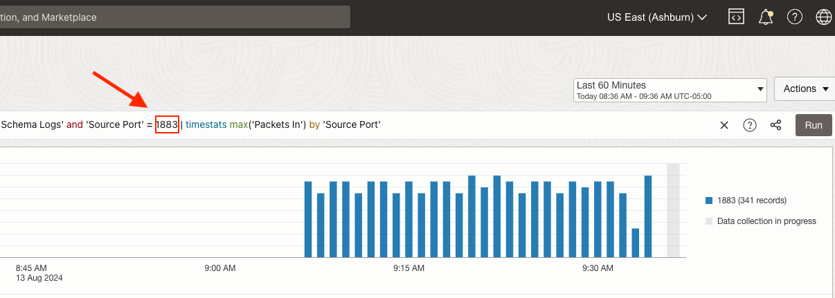 Logging Analytics Port 1883