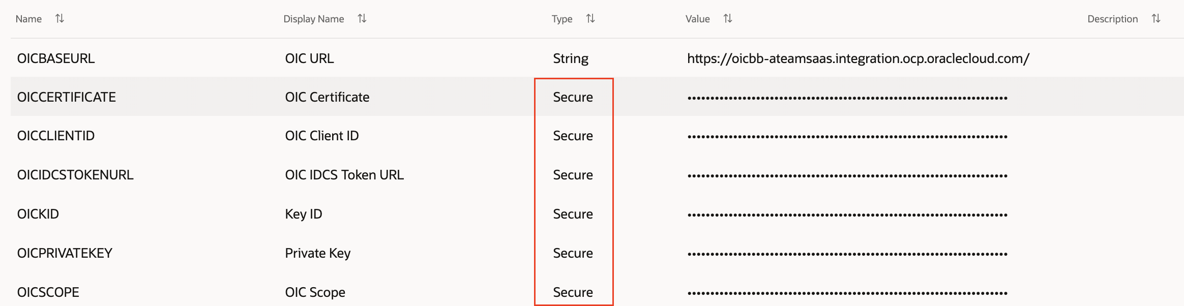 IdentityPropagationODAConfigParameters