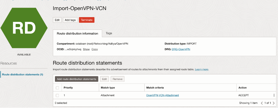 Import Route Distribution.