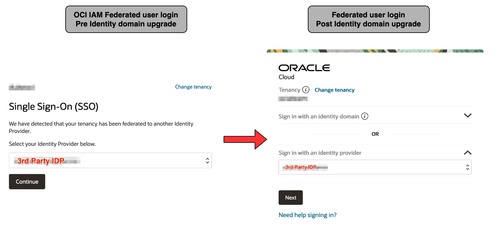 Local Federated User Login