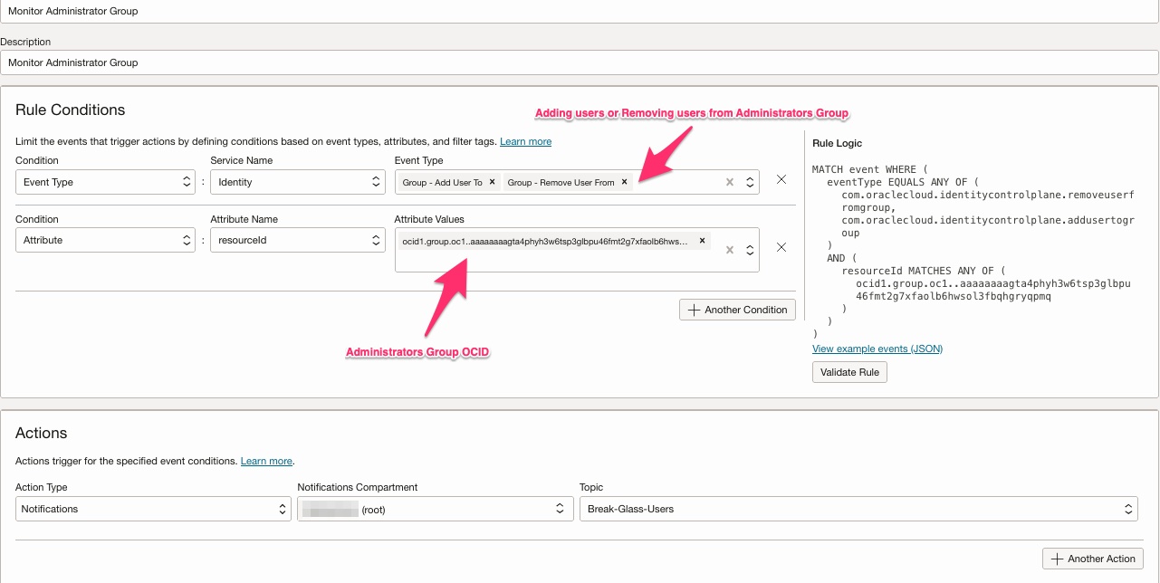 Monitor Administrator Group