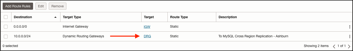 Phoenix VCN Route Table