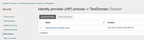 Figure-3a: Identity provider policies