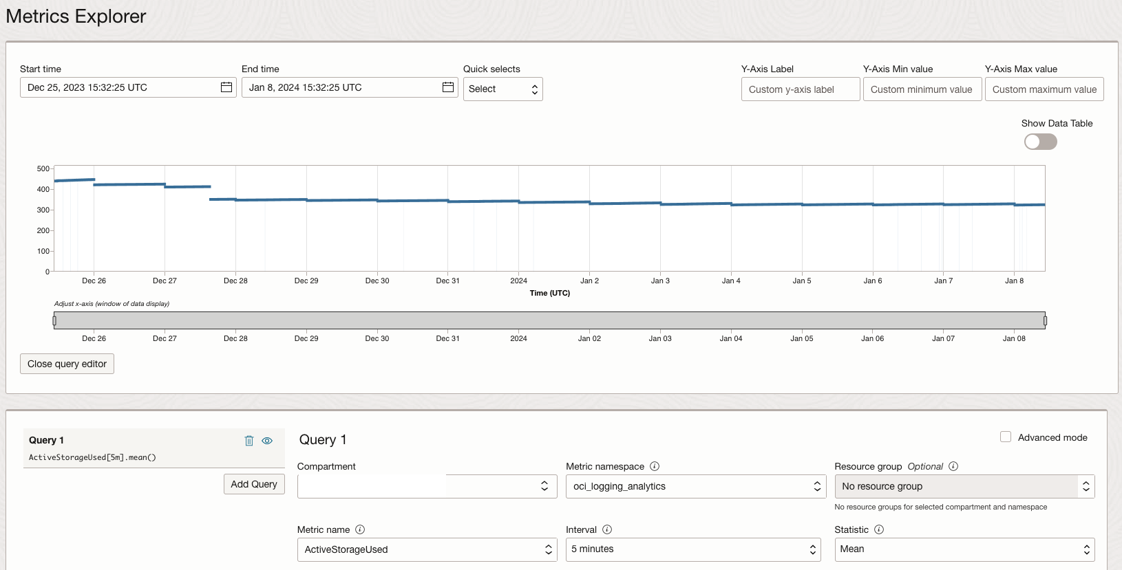 Logging Analytics Active Storage Size Monitoring