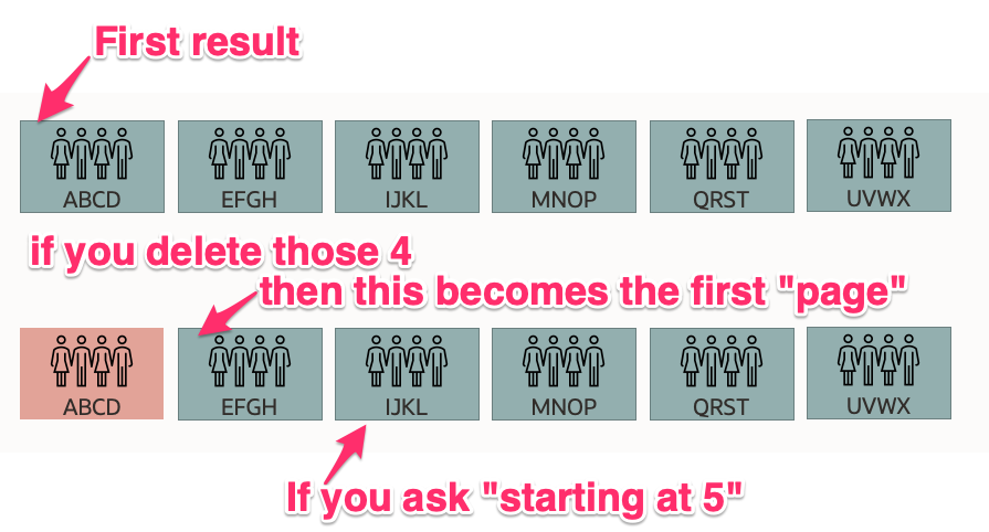 SCIM page and delete problem