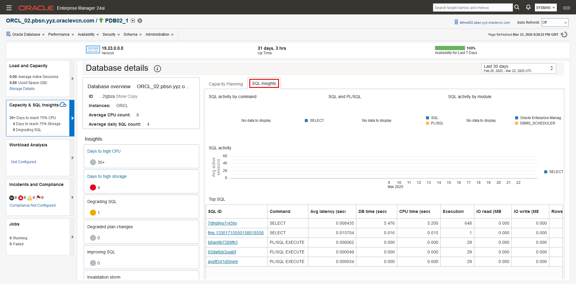 SQL Insights Extension