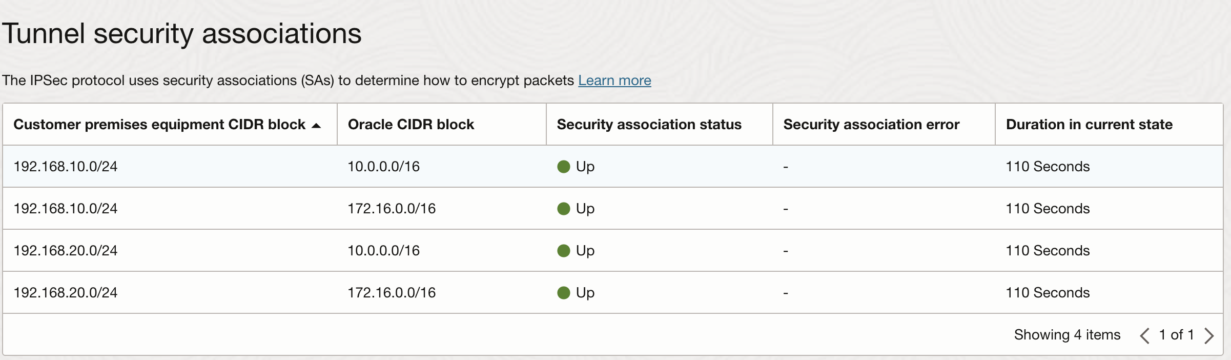 oci-security-association
