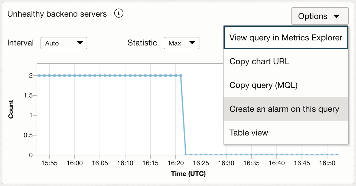 Create-Alarm-From-Query
