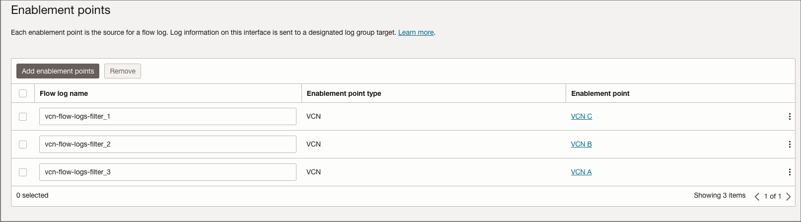  VFLE_ENABLE_POINT_VCN_COMPLETE