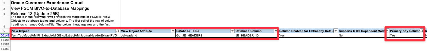 VM-1411 - BICC Lineage - 09- GL JE Header pk.png