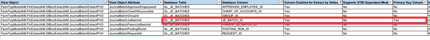 VM-1411 - BICC Lineage - 09- GL JE batch pk.png