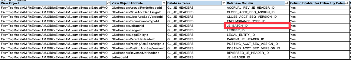 VM-1411 - BICC Lineage - 10- GL JE Header fk.png