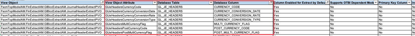 VM-1411 - BICC Lineage - 17 - Currencies.png