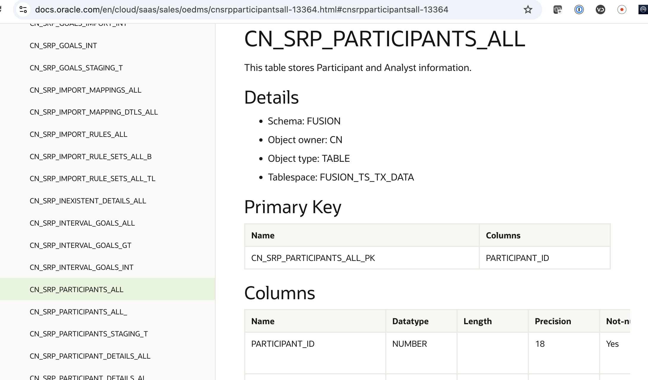 VM-1441 - 02 - 06 - Participants.png