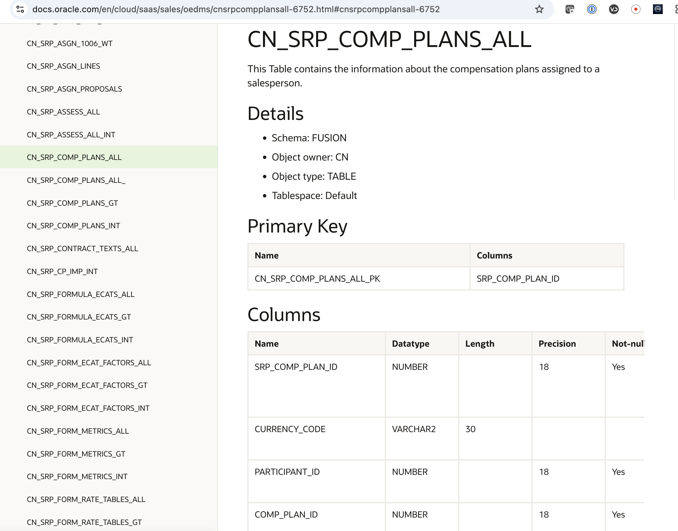 VM-1441 - 02 - 07 - Comp Participants.png