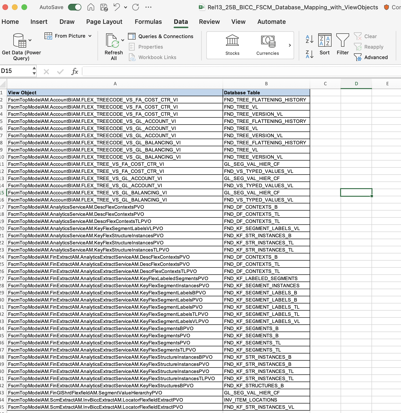 VM-1441 - 04 - 01 - ERP DFFs.png