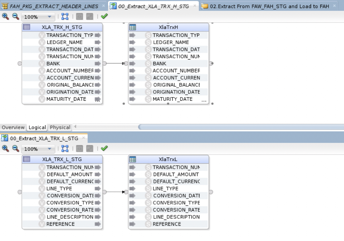 Extracting AH Input Analyses Mappings
