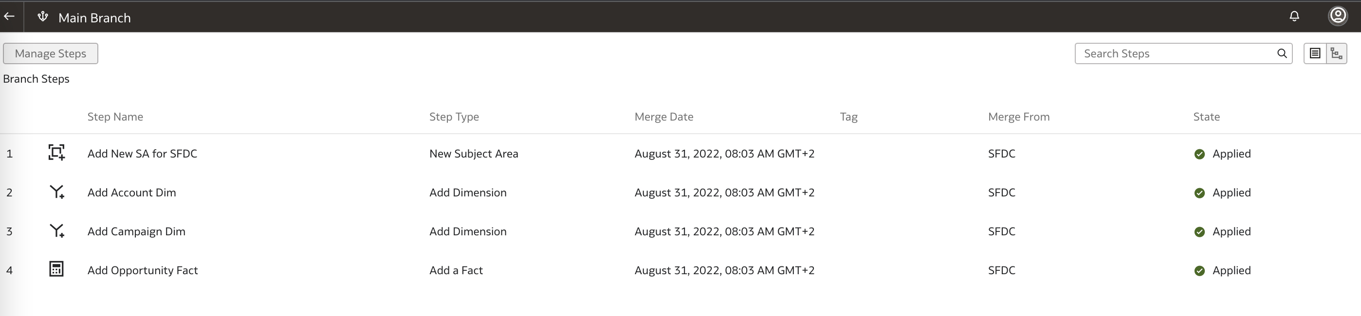 Validate Main Branch