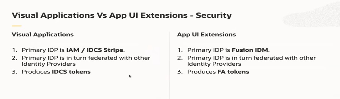 Visual Appln  VS APPUI