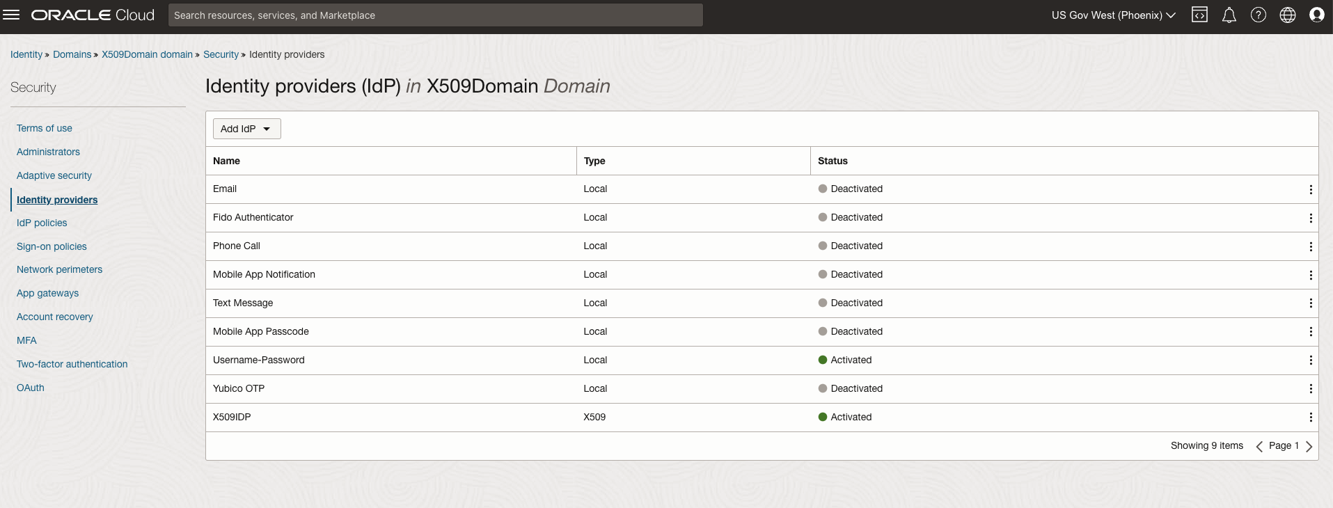 X509 Identity Provider