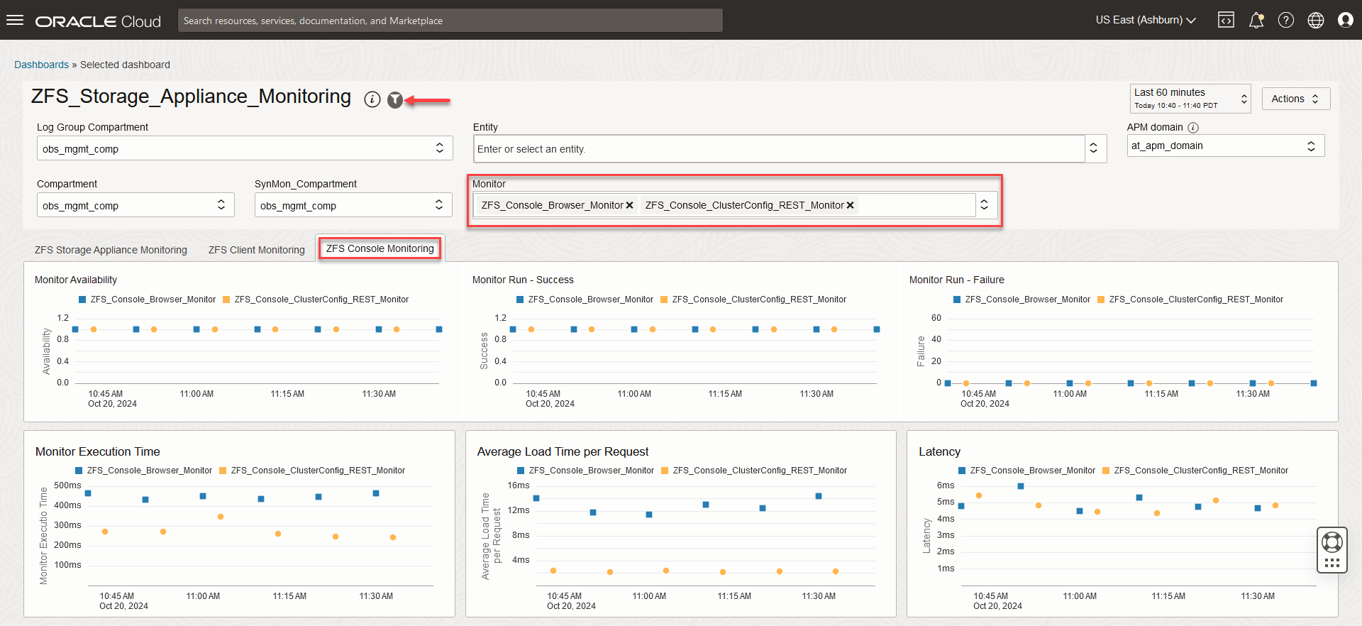 ZFS Console Monitoring