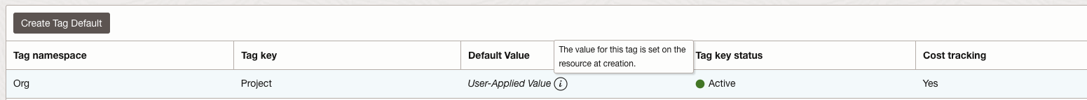Figure 2. User-Applied Value Tag Defaults