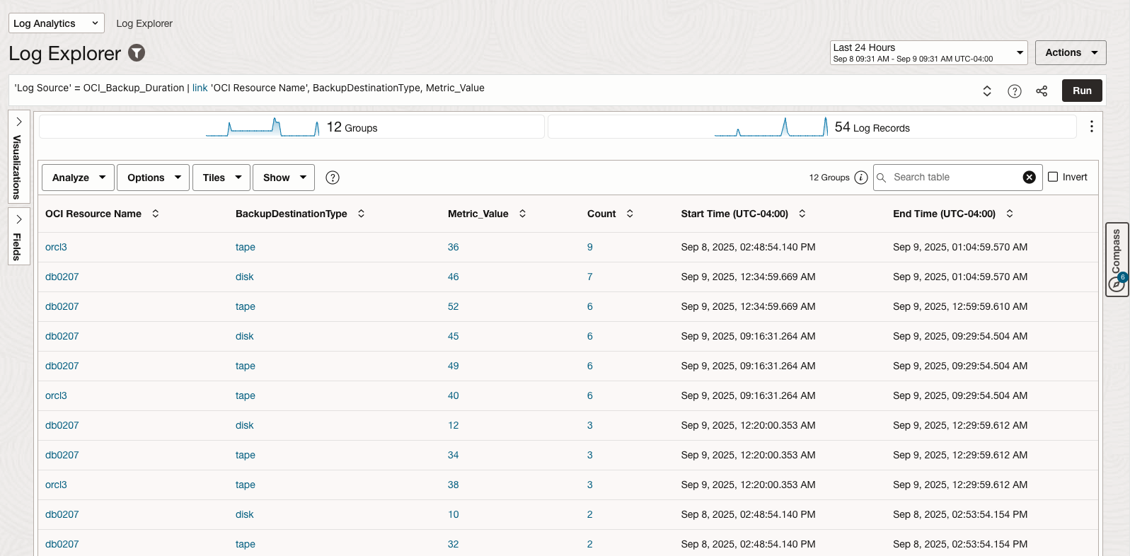 Figure 8: OCI Backup Duration query results